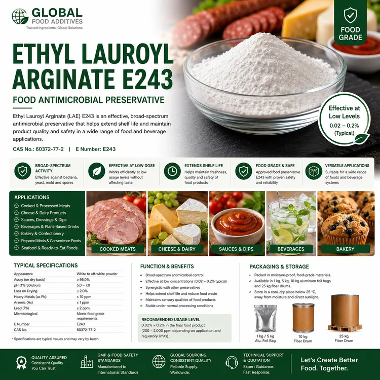 Ethyl Lauroyl Arginate E243 antimicrobial preservative food additive ingredient illustration