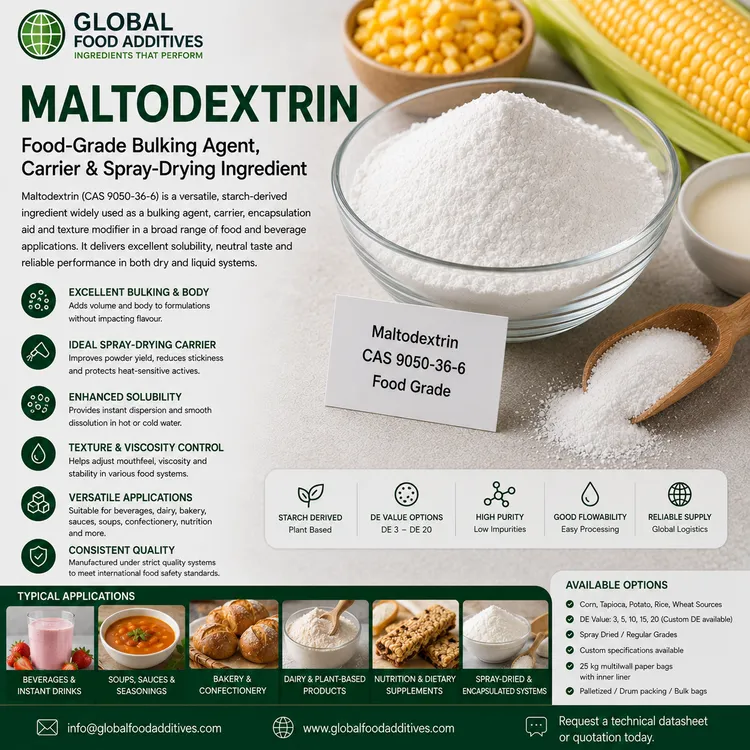 Maltodextrin food additive food additive ingredient illustration