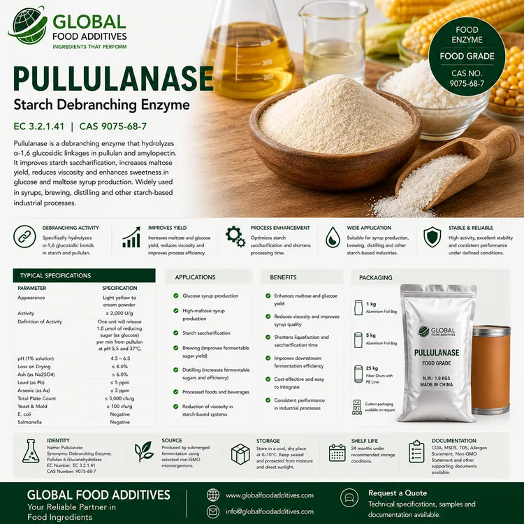 Pullulanase starch debranching enzyme food additive ingredient illustration